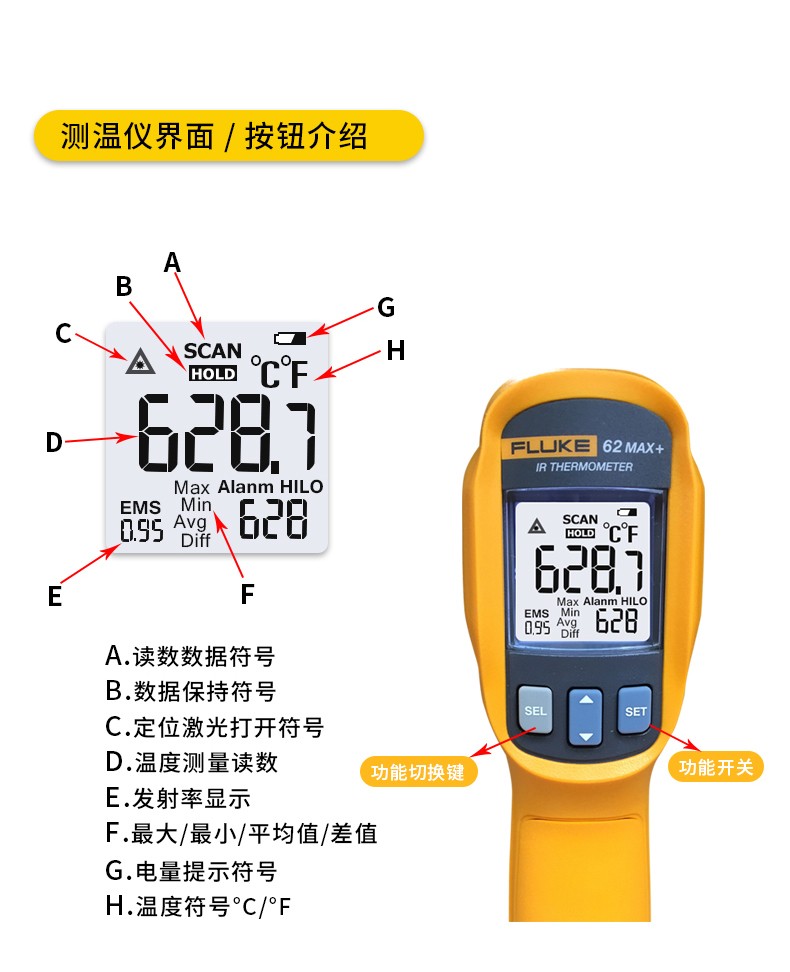 fluke mt4 max红外测温仪