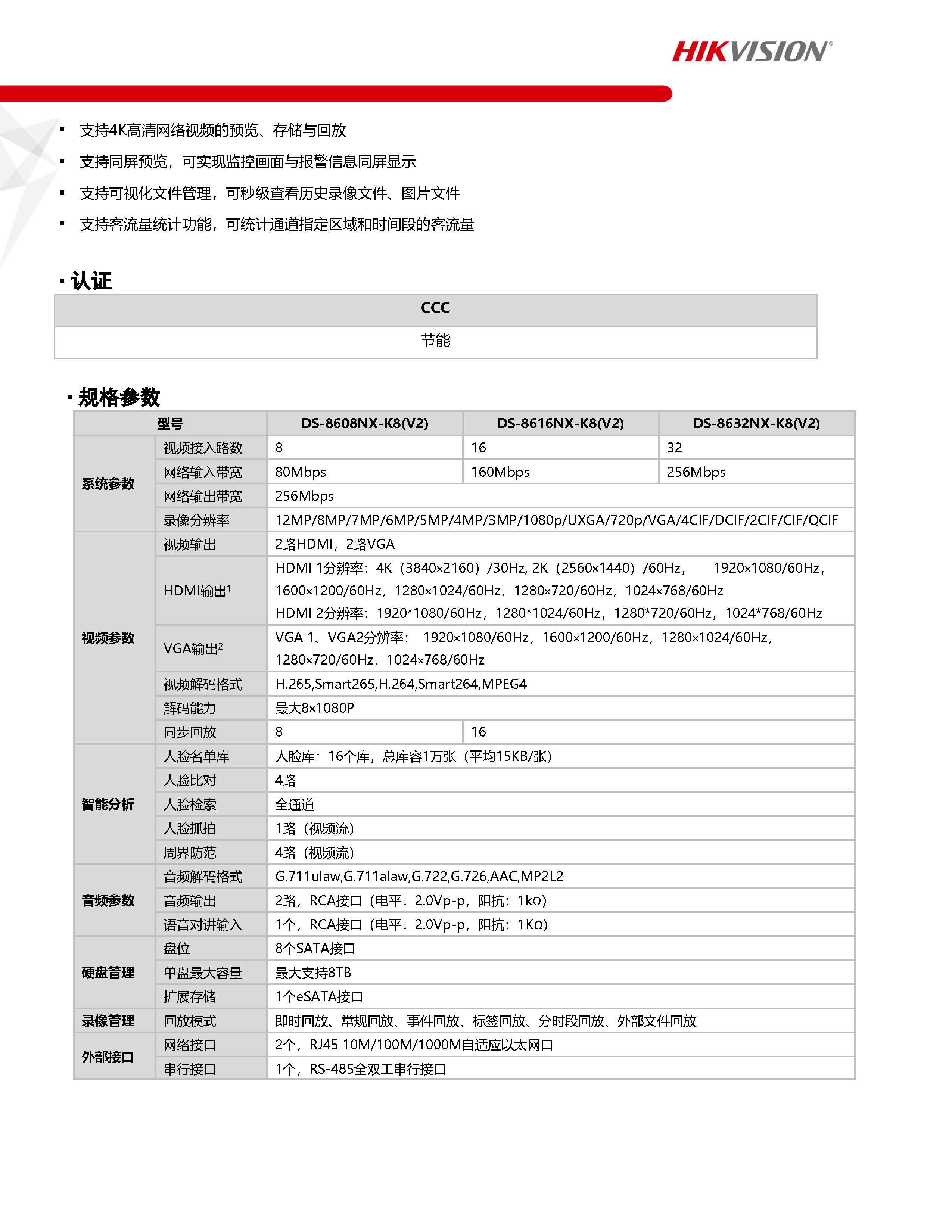 海康解码器6910ud手册图片