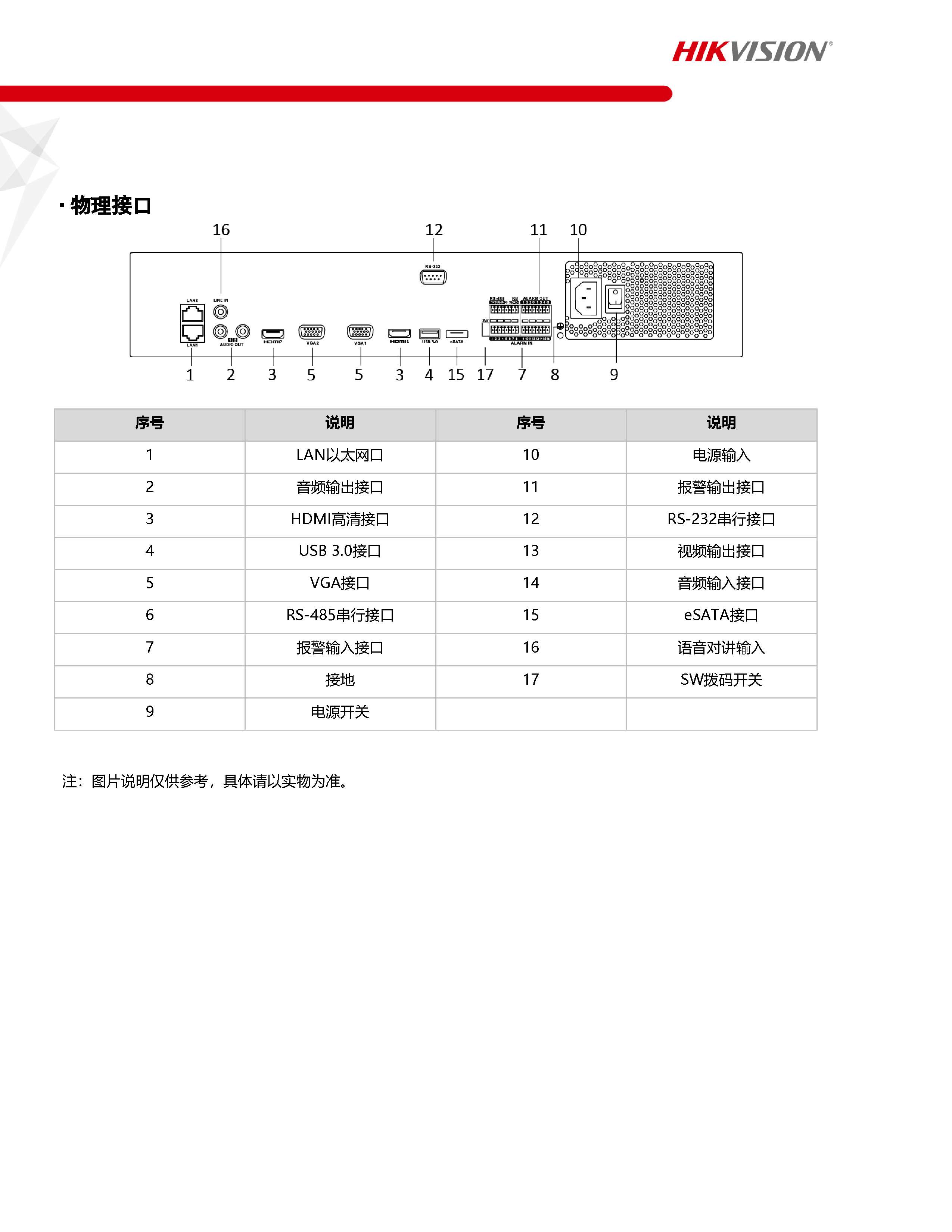 海康解码器6910ud手册图片