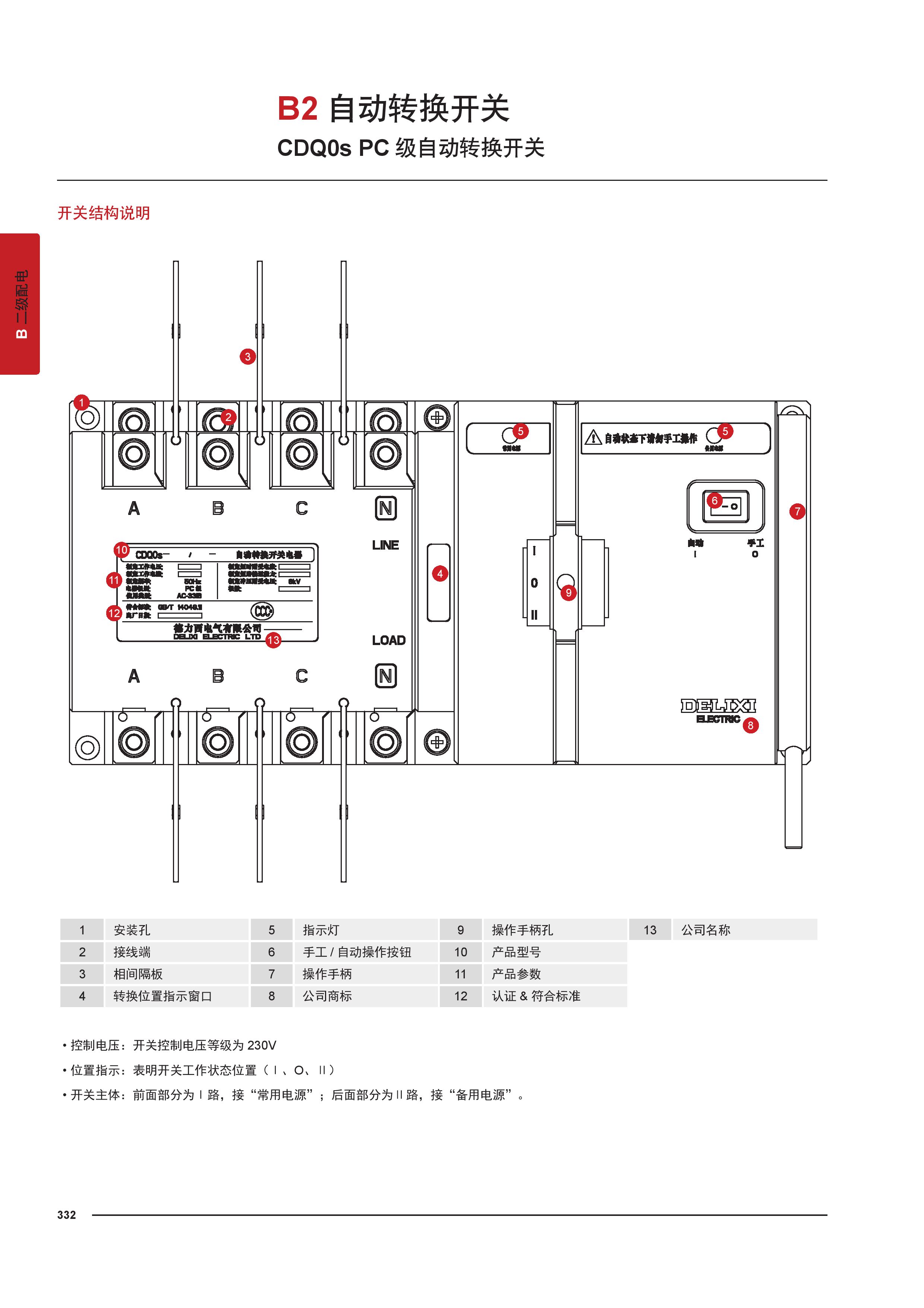 德力西delixi electric