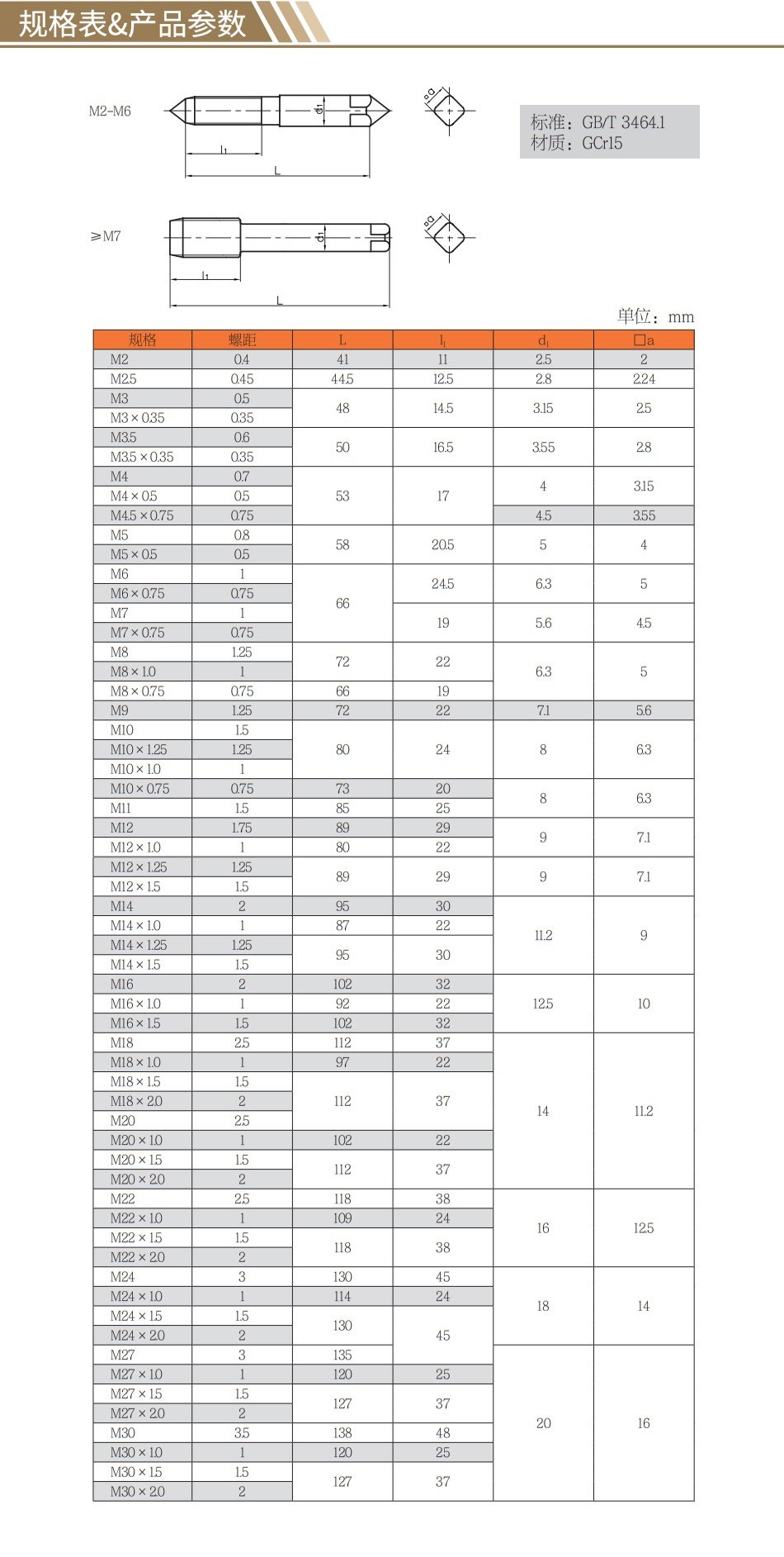 上工 合金钢二支组手用丝锥 m20