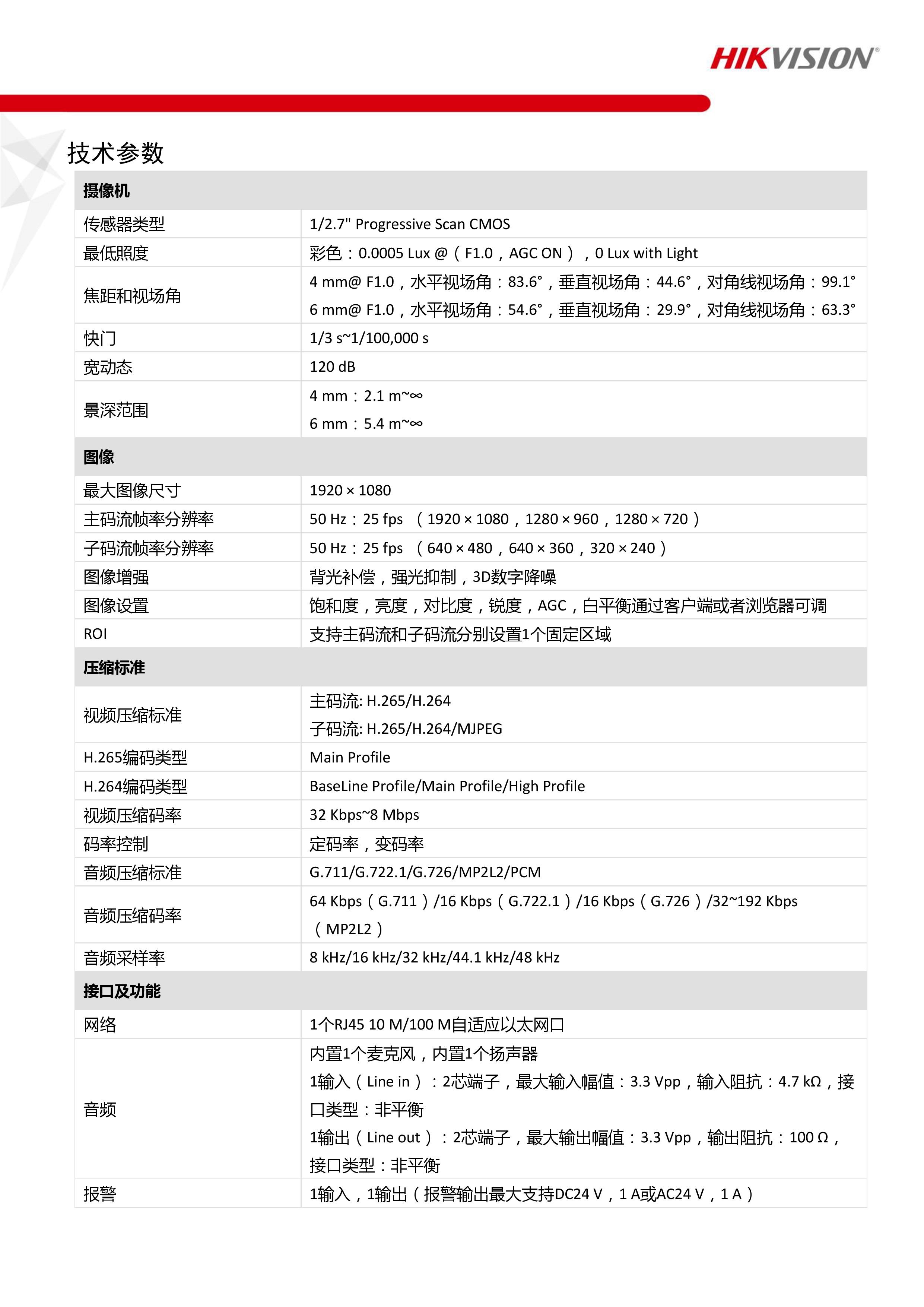 dsquared2尺码对照表图片