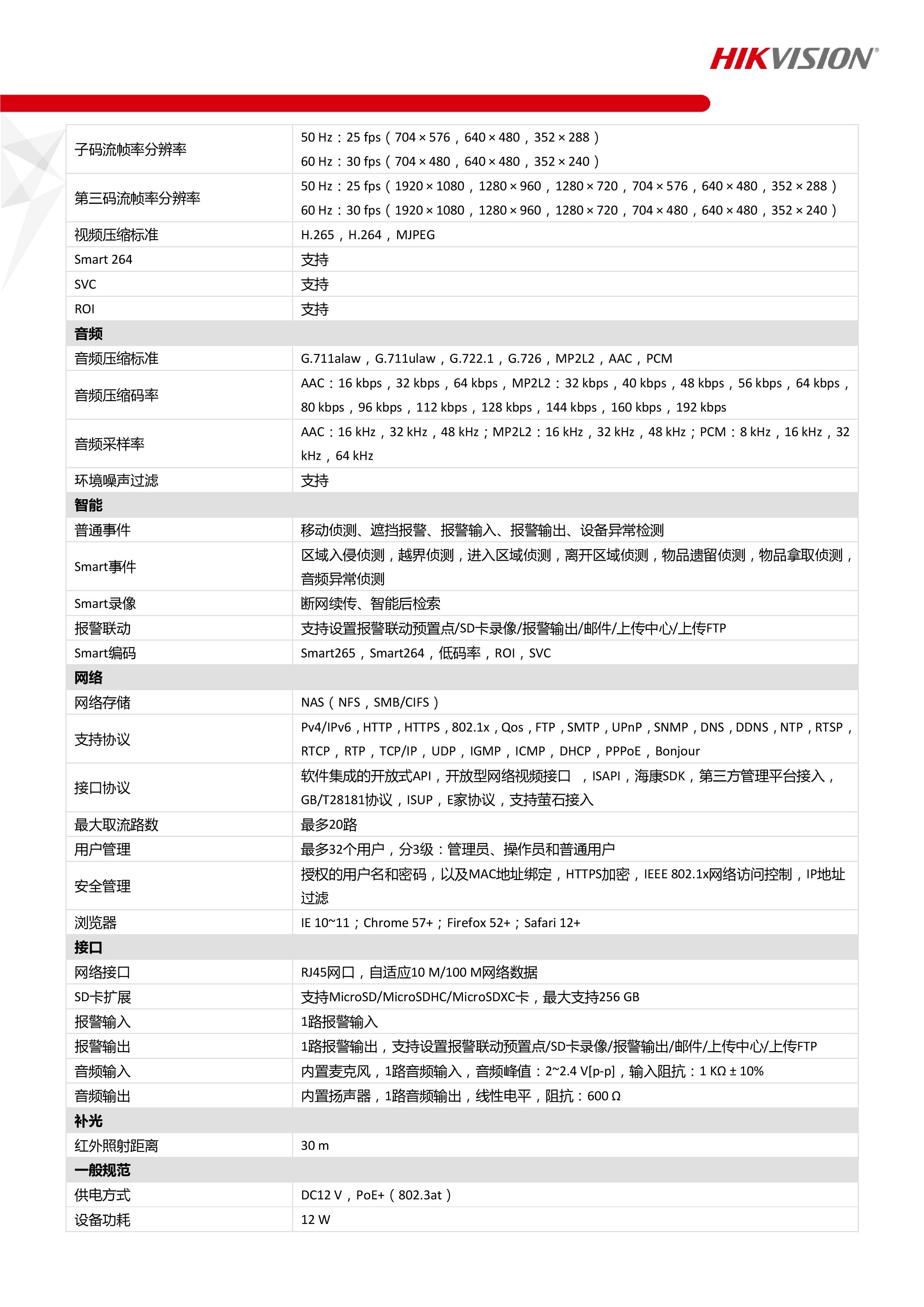 dsquared2尺码对照表图片