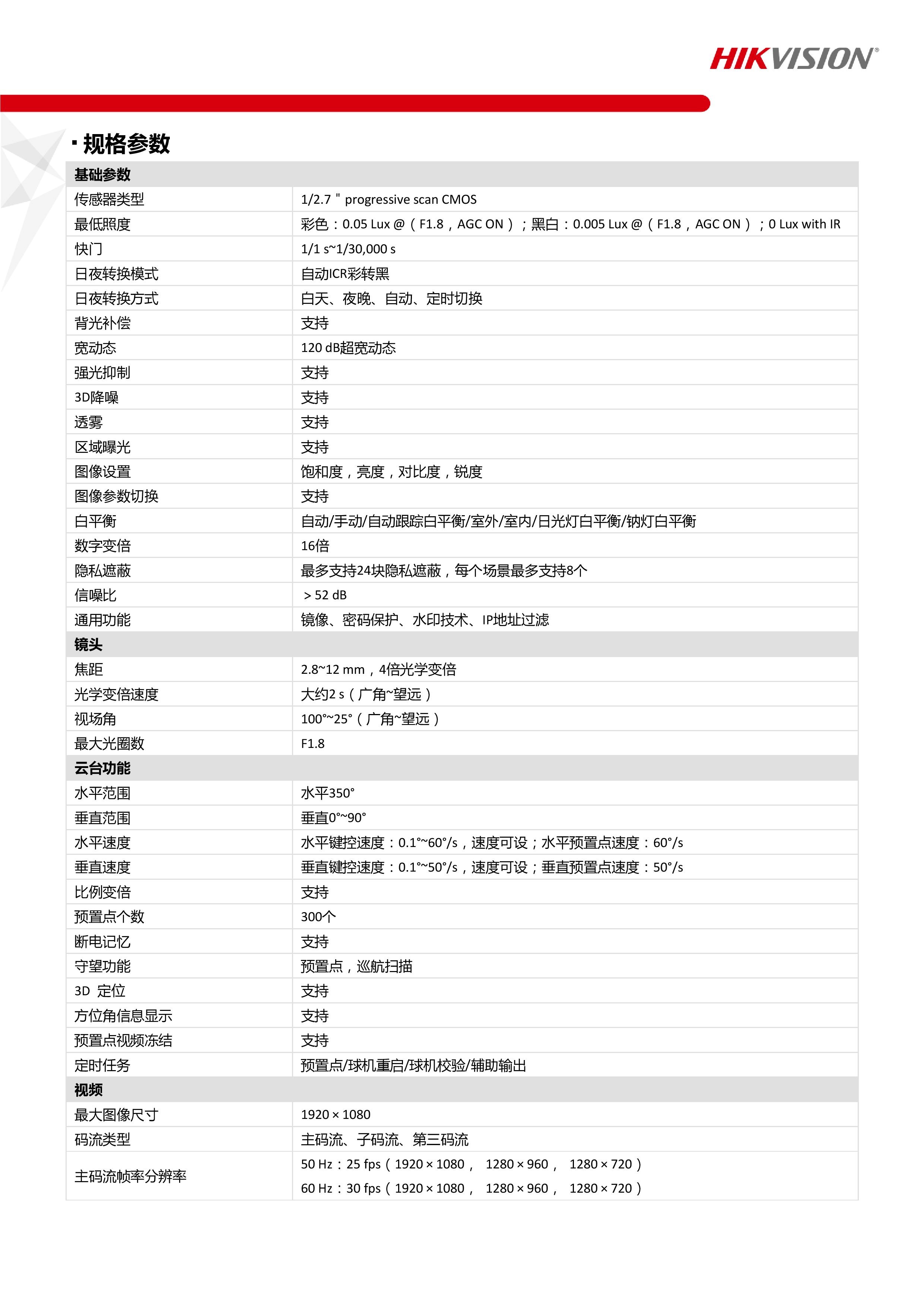 dsquared2尺码对照表图片