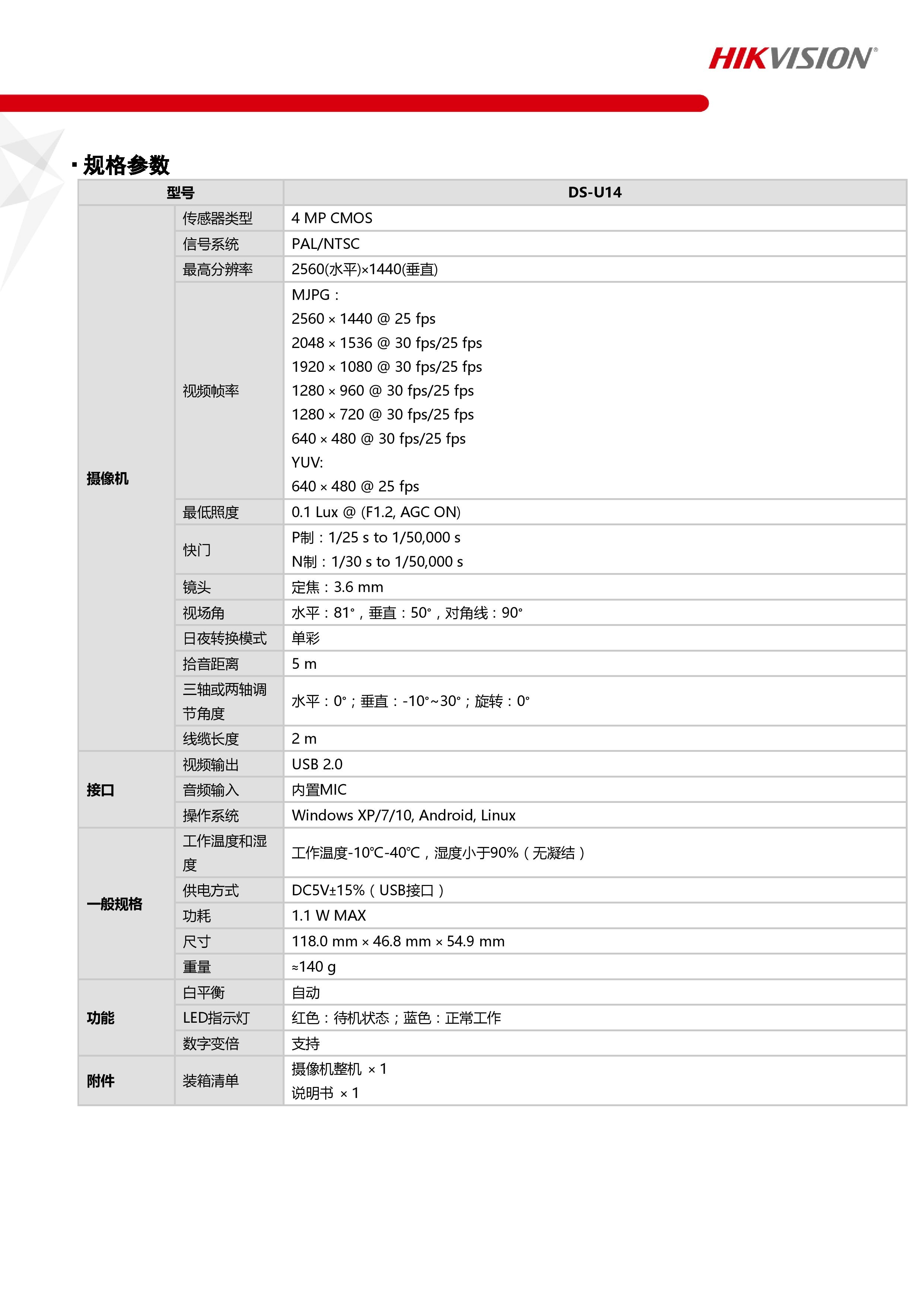 摄像头大全及价格=2019摄像头十大品牌排行
